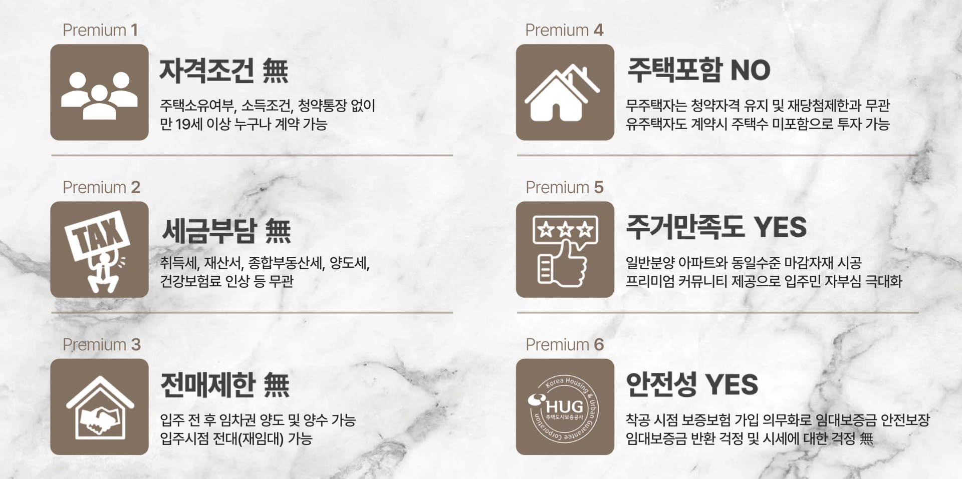 상도역 엑소디움 프리미엄 - 민간임대 프리미엄 6가지