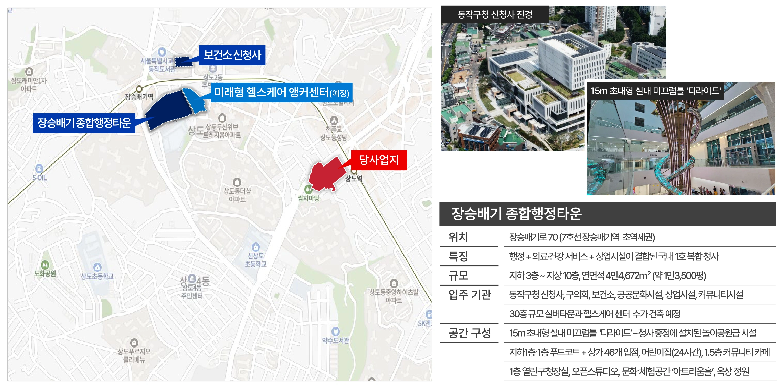 상도역 엑소디움 개발 호재 지도